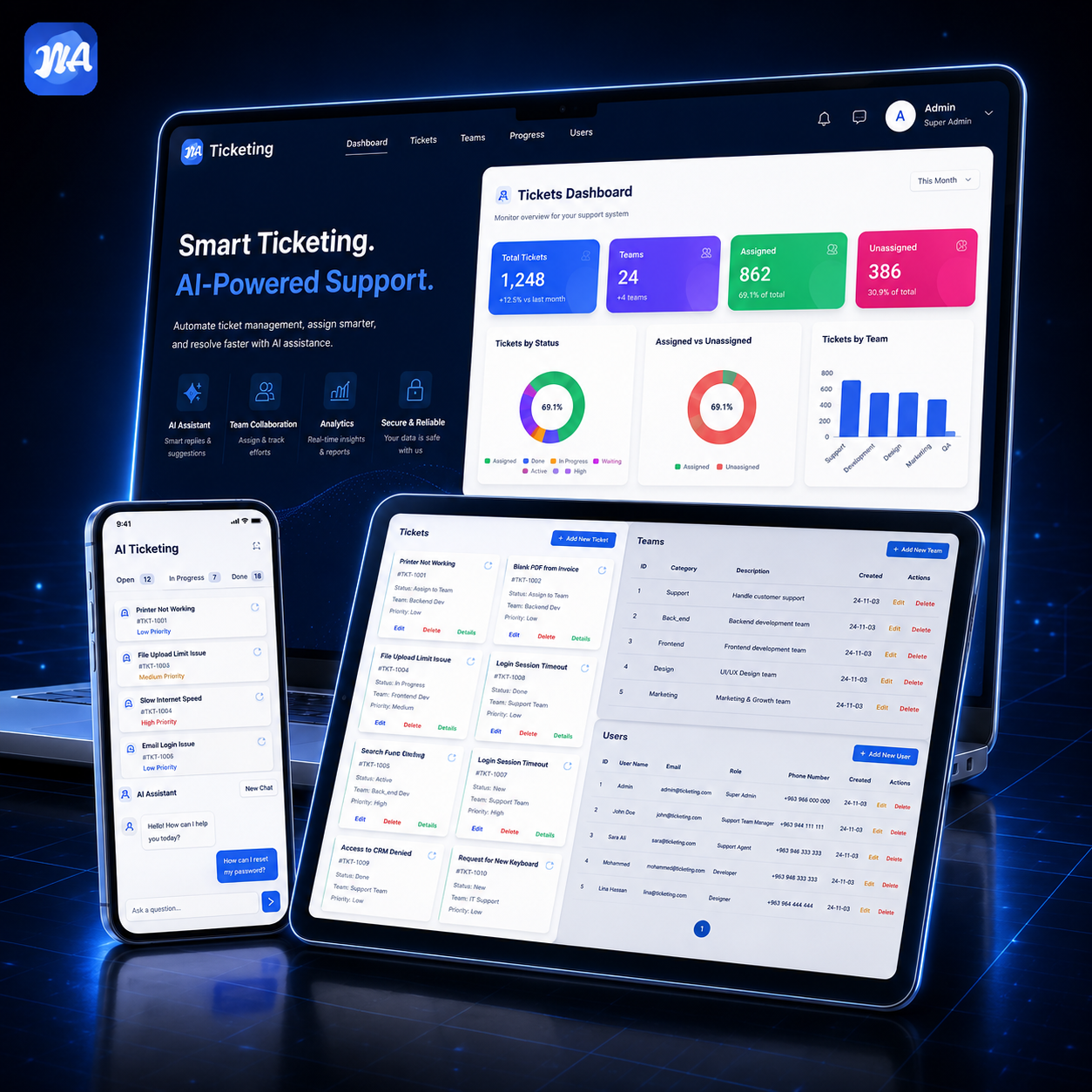 AI-Powered Ticketing & Knowledge Platform