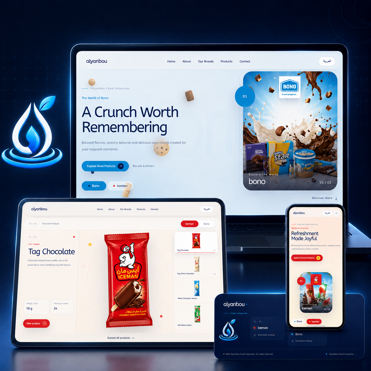 Alyanbou Food Industries Platform